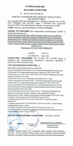 Декларация о соответствии (Воронеж)